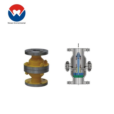 Biogas Flame Arrestor/Biogas Pipe Arrestor /Fire Arrestor